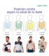 Fular Ergonómico Regulable | Azul Puntos Azules