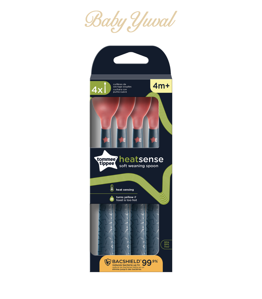 [SE0102287] Set de Cucharas con Sensor de Calor x 4 unidades